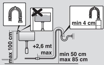 HAIER RTXSSG774TMH-47 - Installation - 1