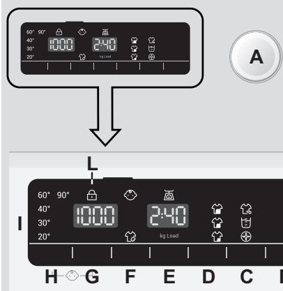 HAIER RTXSSG774TMH-47 - Controles et programmes - 1