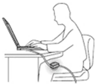 LENOVO Yoga_Crea7Zi7_16_512_1650 - Protégez-vous contre la chaleur que dégage le boîtier d'alimentation. - 1
