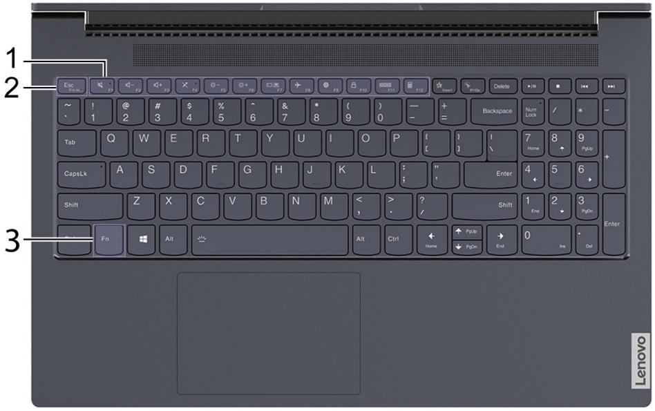 LENOVO Yoga_Crea7Zi7_16_512_1650 - Utilisation de la touche fn ou activation de fnlock - 1