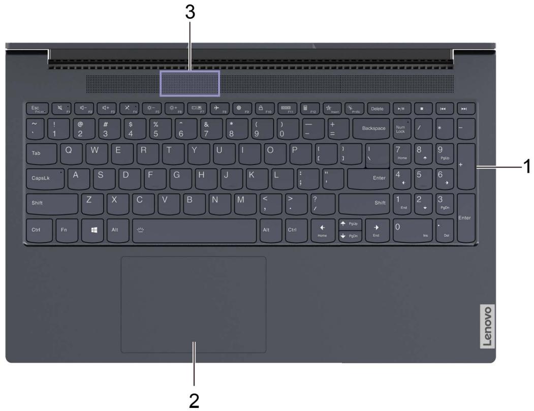 LENOVO Yoga_Crea7Zi7_16_512_1650 - Vue de la base - 1