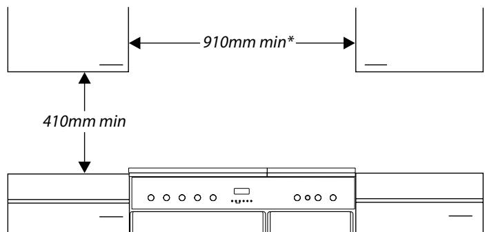 FALCON PROP 90 FXDFSS/C-EU - Positionnement de la cuisinière - 2