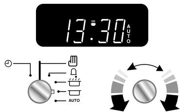 FALCON PROP 90 FXDFSS/C-EU - Arrêt automatique du four croît - 2