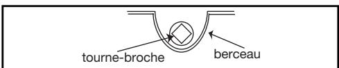 VEDETTE VMC 630 B - Attention - 1