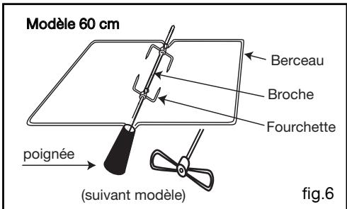 VEDETTE VMC 630 B - Attention - 4