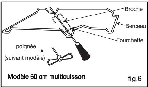 VEDETTE VMC 630 B - Attention - 2