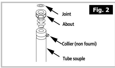 VEDETTE VGE 50 B - 2A - changement des injecteurs de table - 1