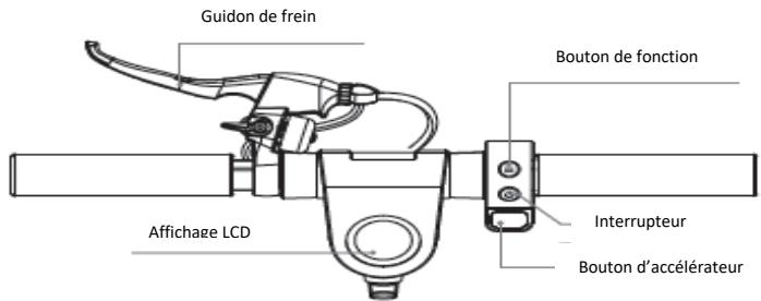 URBANRIDE 100K - Sécurité - 1