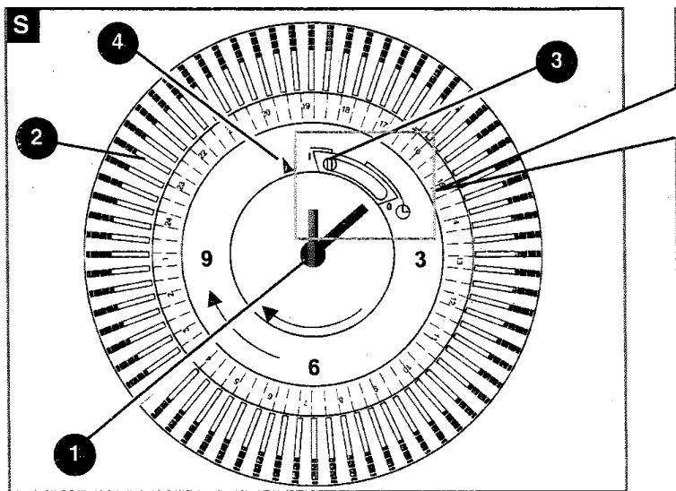 SAECO 101 EHC - Réglement de la température - 5
