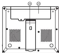 MUSE M-750C - Description de l'appareil - 2