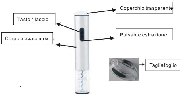 PROLINE TBSET INOX - Présentation - 1