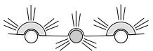 HOTPOINT-ARISTON MBL1921CV/HA - Anomalies : - 2