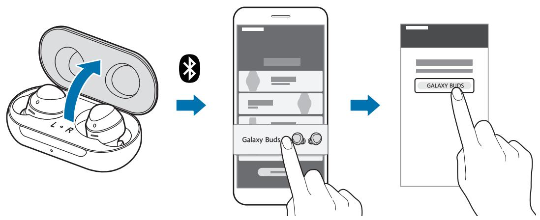 SAMSUNG GALAXY BUDS PRO - Connexion à un appareil mobile autre que samsung fonctionnant également sous le système d'exploitation android OS (ou dans le cas où la fenêtre contextuelle de connexion n'apparaît pas) - 2