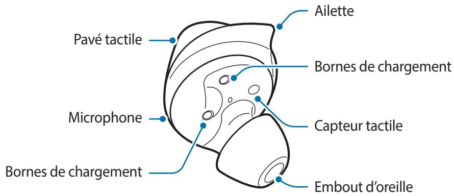 SAMSUNG GALAXY BUDS PRO - Mini-oreillette - 1