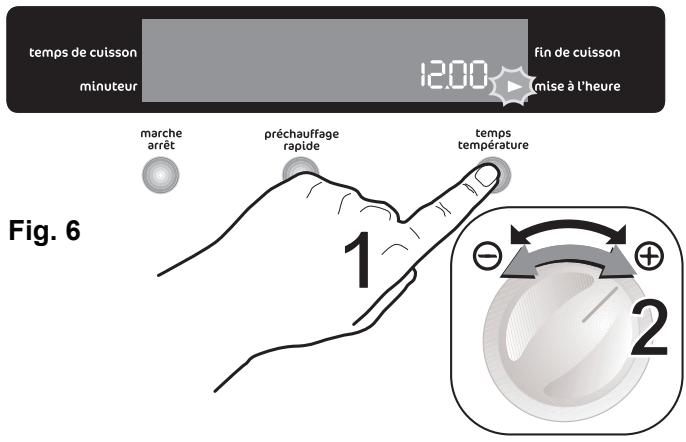 FAURE FM408 - Avant la première utilisation du four - 4