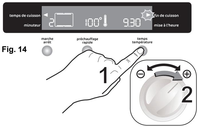 FAURE FM408 - Pour programmer le départ et l'arrêt du four - 1