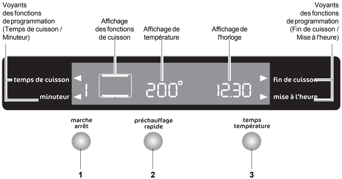 FAURE FM408 - Programmateur électronique - 1