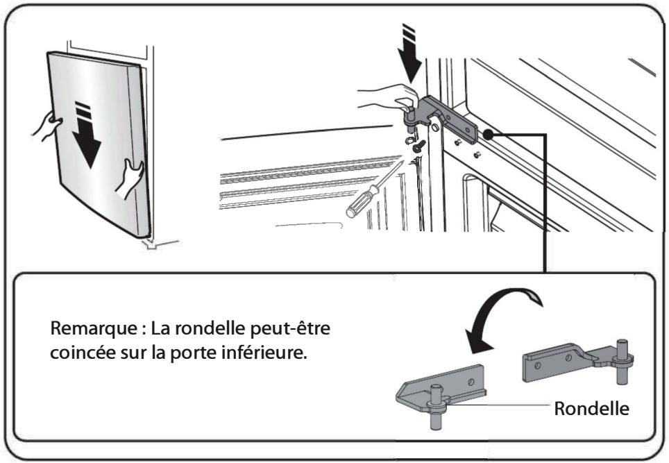 DARTY TH31ONFWDIX - Inversion du côté d'ouverture de la porte - 19