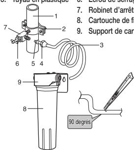 SAMSUNG RF-62 HEPN - Branchement de l'arrivée d'eau - 1