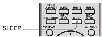 SONY STR-DA3500 - Utilisation de la minuterie de mise en arrêt différée - 1