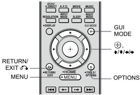 SONY STR-DA3500 - Profiter des sons/images provenant d'autres entrées - 1