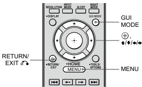SONY STR-DA3500 - Réglage des enceintes en zone 2 - 1