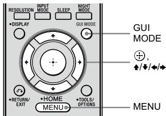 SONY STR-DA3500 - Réalisation de réglages avec le menu speaker pattern - 1