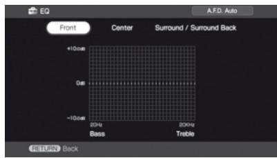 SONY STR-DA3500 - Appuyez à plusieurs reprises sur GUI mode pour sélectionner « GUI on - 1