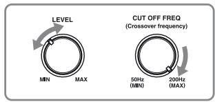 SONY STR-DA3500 - Si un subwoofer actif est installé - 1