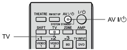 SONY STR-DA3500 - Extinction de l'alimentation avec le téléviseur (mise hors tension du système) - 1