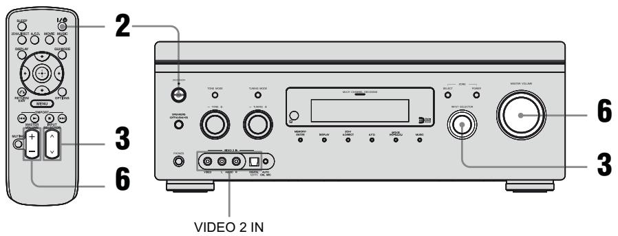 SONY STR-DA3500 - Utilisation d'une console de peu video - 1