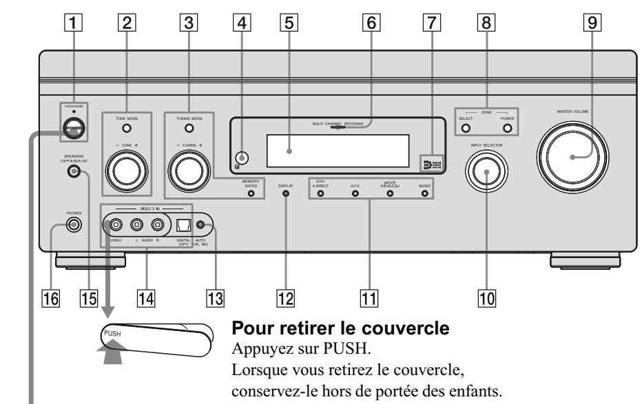 SONY STR-DA3500 - Informations complémentaires - 1