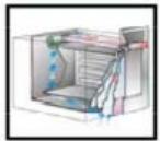 AIRLUX AFD 40 IX INOX - Ventilation de refroidissement - 1