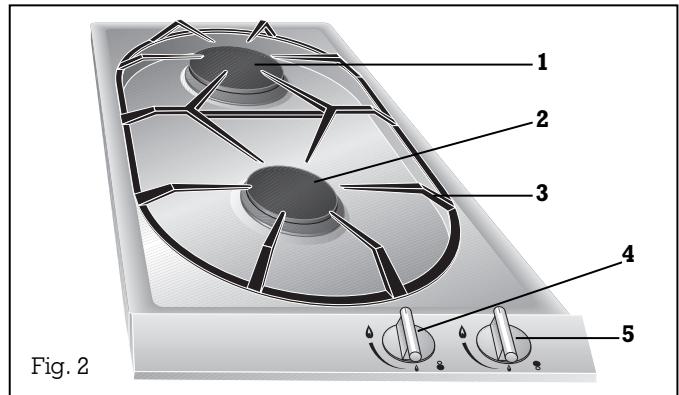 GAGGENAU VG 232-232 - Description de l'appareil - 1