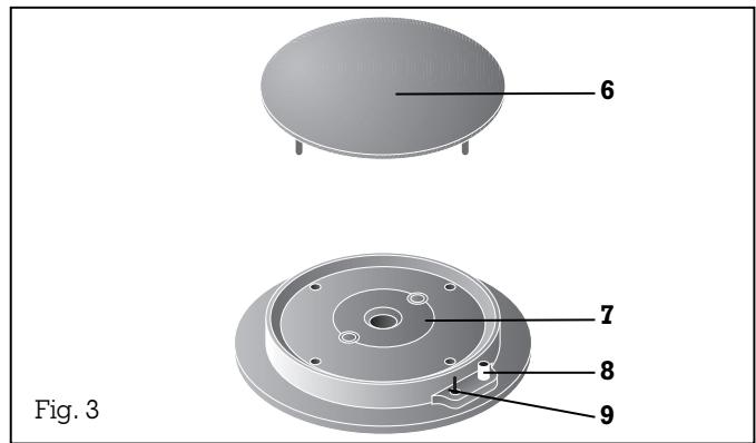 GAGGENAU VG 232-232 - Description de l'appareil - 2