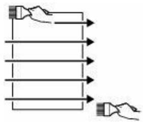CANON G650 - Procédure de retrait des résidus poussièreux : - 1