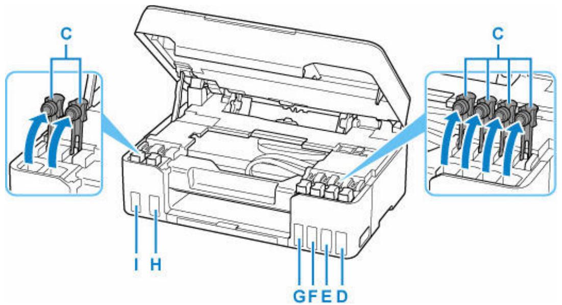 CANON G650 - Important - 1
