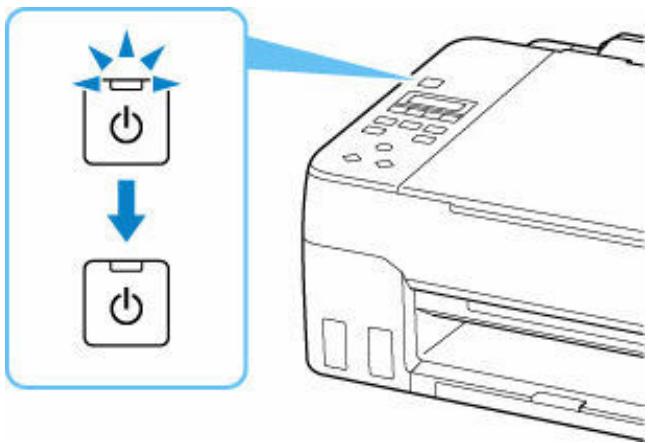 CANON G650 - Important - 2