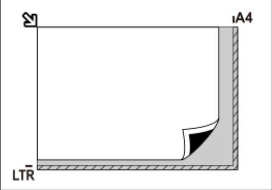 CANON G650 - Plusieurs éléments : - 1