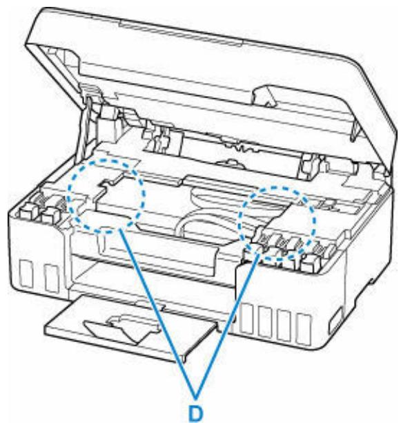 CANON G650 - Important - 6