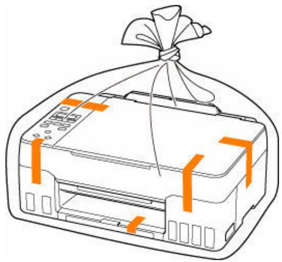 CANON G650 - Important - 2