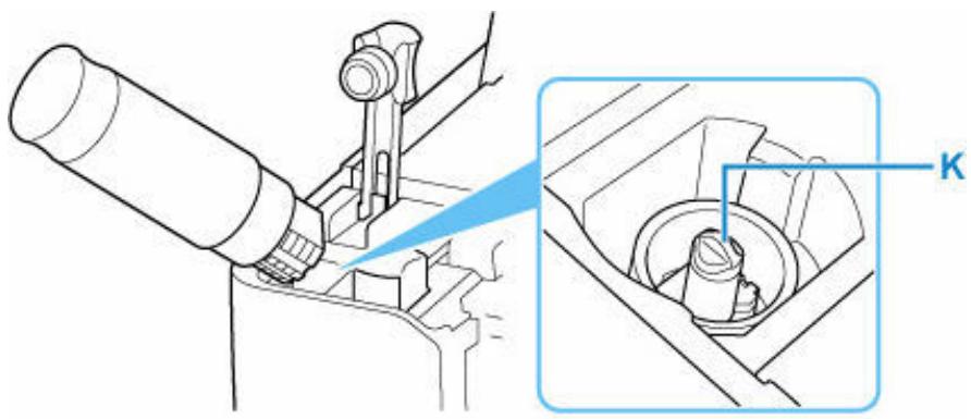 CANON G650 - Important - 1