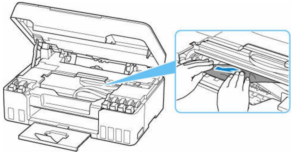 CANON G650 - Important - 5