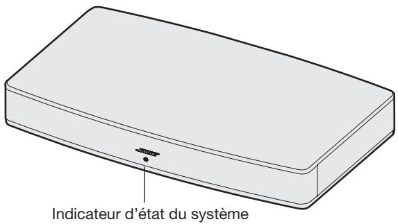 BOSER SOLO 15 2 - Informations système - 1