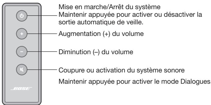 BOSER SOLO 15 2 - Utilisation de la télécommande du solo 10 : - 1