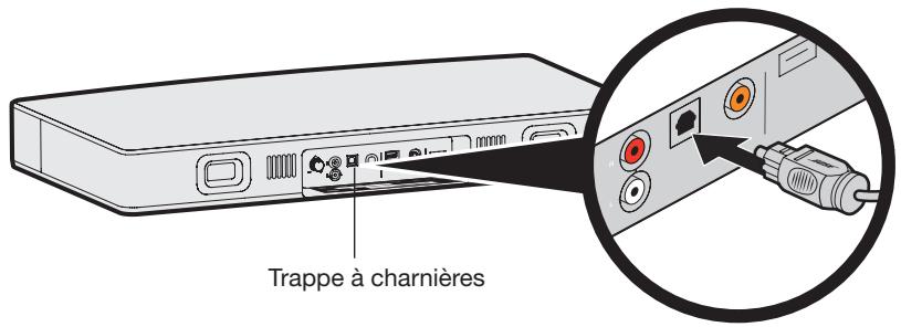 BOSER SOLO 15 2 - Instructions importantes pour les connexions par câble optique - 2