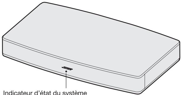BOSER SOLO 15 2 - Étape 8 : vérification du son - 1