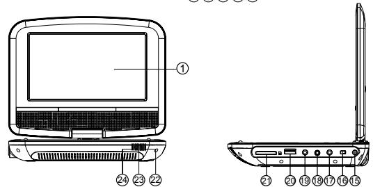 MUSE M-765 DP - Lecteur DVD portable manuel d'utilisation - 2