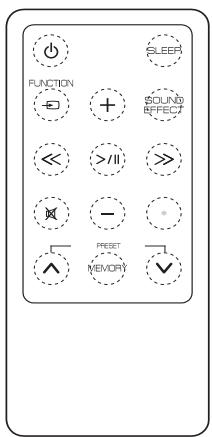 LG ND8520cob - Télécommande - 1