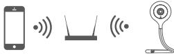 SEY AUS ANEcoute bebeZEN CONNECT - Configuration du routeur - 1